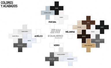 COLORES Y ACABADOS MAMPARAS  :: Muebles de Oficina: Equilibrio Modular